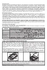 Предварительный просмотр 50 страницы Lincoln Electric B3053-1-CE Operator'S Manual