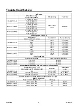 Preview for 72 page of Lincoln Electric BESTER 130i-S Operator'S Manual