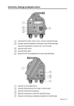 Preview for 13 page of Lincoln Electric BESTER Magster 401 Operating Manual