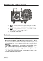 Preview for 14 page of Lincoln Electric BESTER Magster 401 Operating Manual