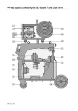 Preview for 40 page of Lincoln Electric BESTER Magster 401 Operating Manual