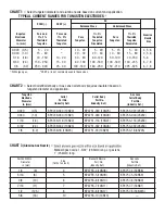 Предварительный просмотр 7 страницы Lincoln Electric CALIBER K4841-17 Operator'S Manual