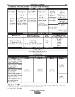 Preview for 8 page of Lincoln Electric CLASSIC 300 D PERKINS Operator'S Manual