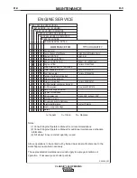 Preview for 20 page of Lincoln Electric CLASSIC 300 D PERKINS Operator'S Manual