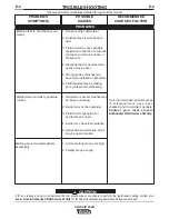 Preview for 20 page of Lincoln Electric CLASSIC 300 G Operator'S Manual