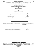 Preview for 22 page of Lincoln Electric CLASSIC 300 G Operator'S Manual