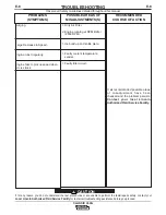 Preview for 26 page of Lincoln Electric CLASSIC 300 G Operator'S Manual