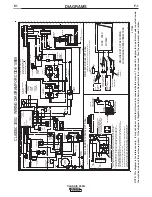 Preview for 27 page of Lincoln Electric CLASSIC 300 G Operator'S Manual