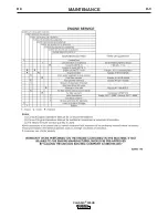 Preview for 21 page of Lincoln Electric CLASSIC 300 HE Operator'S Manual