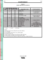 Preview for 46 page of Lincoln Electric CLASSIC III Service Manual