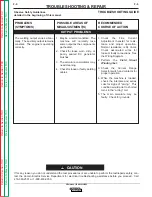 Preview for 66 page of Lincoln Electric CLASSIC III Service Manual