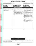 Preview for 68 page of Lincoln Electric CLASSIC III Service Manual