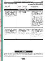 Preview for 69 page of Lincoln Electric CLASSIC III Service Manual