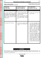 Preview for 70 page of Lincoln Electric CLASSIC III Service Manual