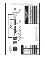 Preview for 32 page of Lincoln Electric Cobramatic K2259-1 Operator'S Manual