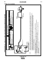 Preview for 40 page of Lincoln Electric Commander 300 Operator'S Manual