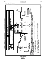 Preview for 41 page of Lincoln Electric Commander 300 Operator'S Manual