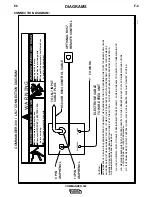 Preview for 42 page of Lincoln Electric Commander 300 Operator'S Manual