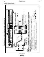 Preview for 43 page of Lincoln Electric Commander 300 Operator'S Manual