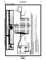 Preview for 44 page of Lincoln Electric Commander 300 Operator'S Manual