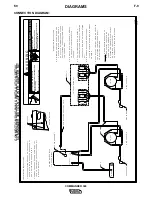 Preview for 45 page of Lincoln Electric Commander 300 Operator'S Manual