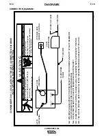 Preview for 46 page of Lincoln Electric Commander 300 Operator'S Manual