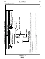 Preview for 47 page of Lincoln Electric Commander 300 Operator'S Manual