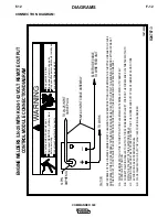 Preview for 48 page of Lincoln Electric Commander 300 Operator'S Manual