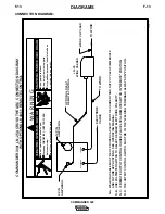 Preview for 49 page of Lincoln Electric Commander 300 Operator'S Manual