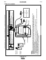 Preview for 50 page of Lincoln Electric Commander 300 Operator'S Manual