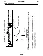 Preview for 51 page of Lincoln Electric Commander 300 Operator'S Manual