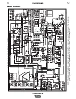 Preview for 34 page of Lincoln Electric Commander 400 Operator'S Manual