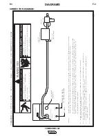 Preview for 35 page of Lincoln Electric Commander 400 Operator'S Manual