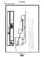 Preview for 36 page of Lincoln Electric Commander 400 Operator'S Manual