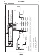 Preview for 38 page of Lincoln Electric Commander 400 Operator'S Manual