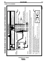 Предварительный просмотр 42 страницы Lincoln Electric Commander 500 Cummins Operator'S Manual