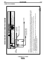 Предварительный просмотр 46 страницы Lincoln Electric Commander 500 Cummins Operator'S Manual