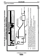 Предварительный просмотр 48 страницы Lincoln Electric Commander 500 Cummins Operator'S Manual