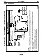 Предварительный просмотр 49 страницы Lincoln Electric Commander 500 Cummins Operator'S Manual