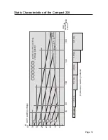 Preview for 15 page of Lincoln Electric Compact 220 Operating Manual