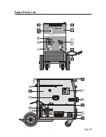 Preview for 25 page of Lincoln Electric Compact 220 Operating Manual