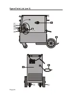 Preview for 26 page of Lincoln Electric Compact 220 Operating Manual