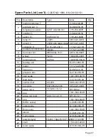 Preview for 27 page of Lincoln Electric Compact 220 Operating Manual