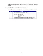 Preview for 21 page of Lincoln Electric Computer Weld Technology DMC II Operation & Installation Manual