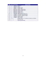 Preview for 27 page of Lincoln Electric Computer Weld Technology DMC II Operation & Installation Manual