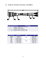 Предварительный просмотр 31 страницы Lincoln Electric Computer Weld Technology DMC II Operation & Installation Manual