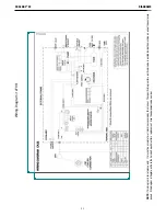 Preview for 16 page of Lincoln Electric Cool Arc 22 Operator'S Manual