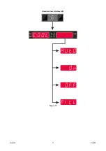 Preview for 13 page of Lincoln Electric Cool Arc 26 Operator'S Manual