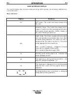 Preview for 11 page of Lincoln Electric COOL ARC 35 Operator'S Manual