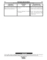 Preview for 16 page of Lincoln Electric COOL ARC 35 Operator'S Manual